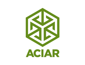 ACIAR