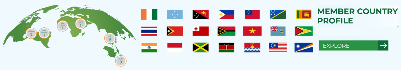 Member Country Profile